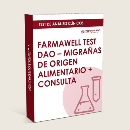 Test DAO para Migrañas Alimentarias + Consulta